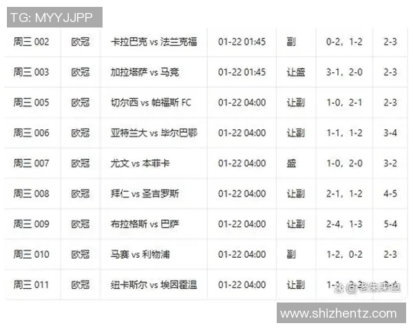 今天足球赛事安排查询及精彩对阵一览