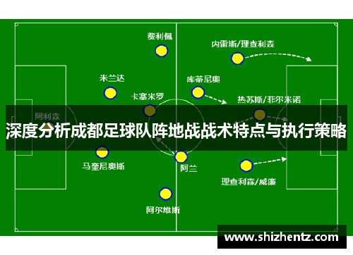 深度分析成都足球队阵地战战术特点与执行策略
